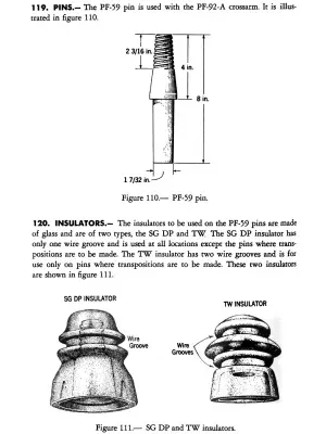 Pins and insulators