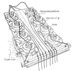 Reel deployment system for pole wiring