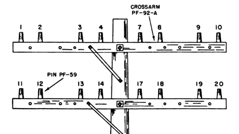 Ten pin crossarm